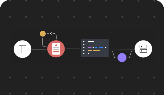 Charting New Territory with Auth0 Explorer