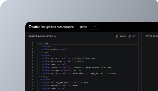 Fine-Grained Authorization Authorization Playground